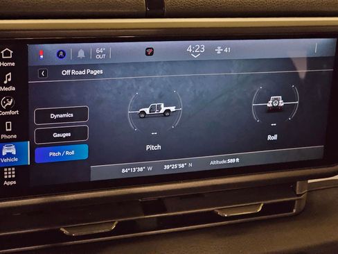 Used 2024 Jeep Gladiator Sport image 23