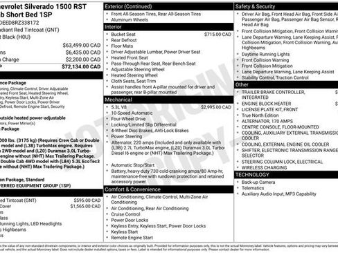 Used 2024 Chevrolet Silverado 1500 RST AWD/4WD image 2