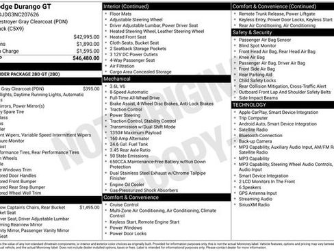 Used 2022 Dodge Durango GT AWD/4WD image 32