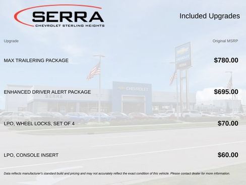 Used 2017 Chevrolet Suburban LS w/ Max Trailering Package AWD/4WD image 2