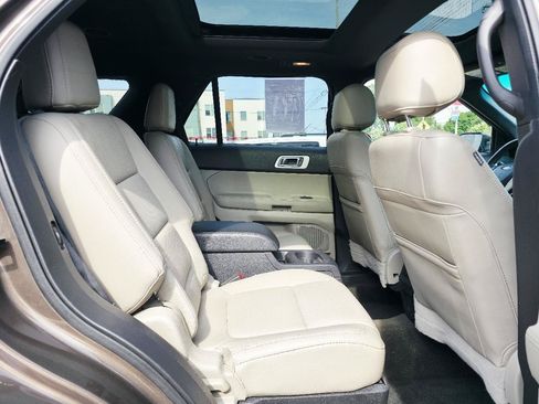 Used 2015 Ford Explorer Limited w/ Equipment Group 302A AWD/4WD image 21