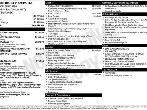 Certified 2023 Cadillac CT4 V w/ Navigation Package image 51