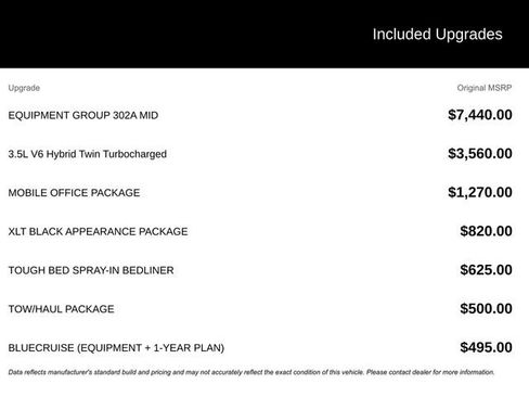 New 2025 Ford F150 XLT w/ Equipment Group 302A MID image 2