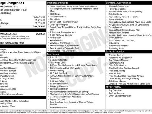 Used 2018 Dodge Charger SXT w/ Blacktop Package image 24