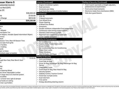 Used 2011 Nissan Xterra S image 6