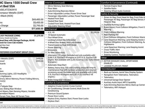 New 2026 GMC Sierra 1500 Denali w/ Technology Package AWD/4WD image 5