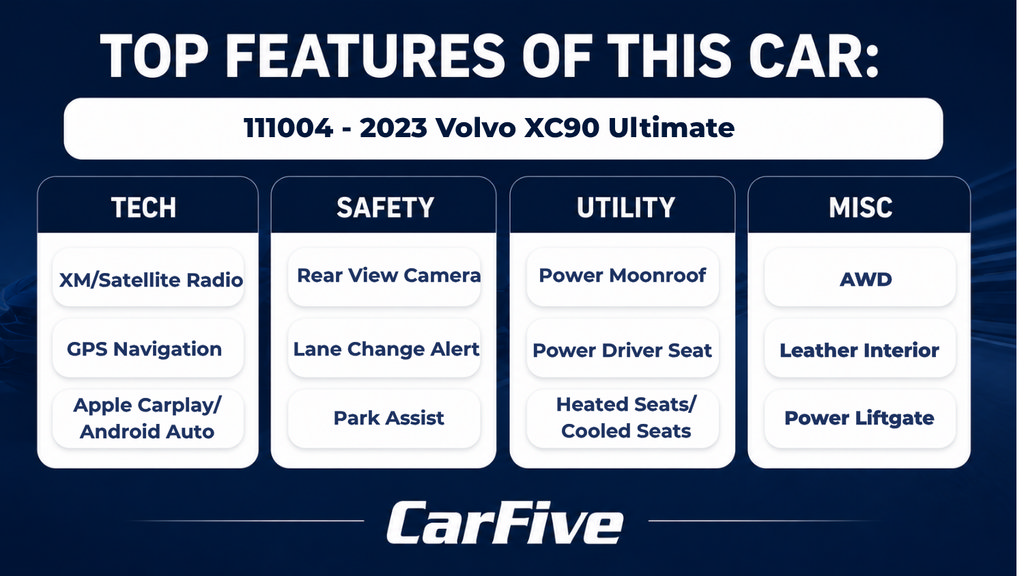 Used 2023 Volvo XC90 B6 Ultimate w/ Protection Package AWD/4WD image 30