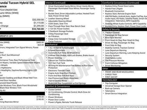 Used 2022 Hyundai Tucson SEL AWD/4WD image 22