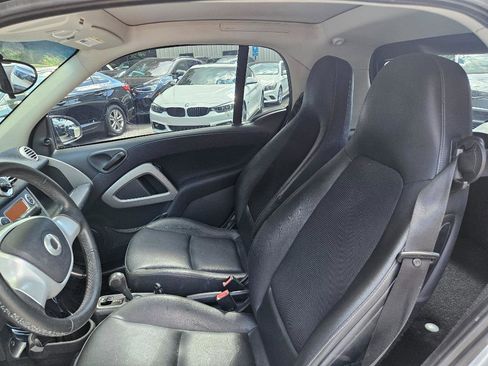Used 2015 smart fortwo pure image 15