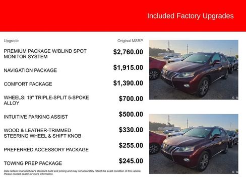 Used 2015 Lexus RX 350 FWD image 3