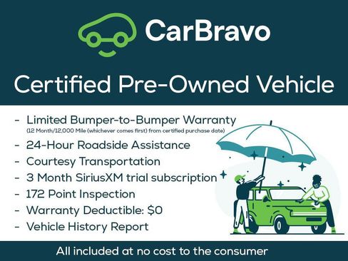 Used 2023 Chevrolet Silverado 1500 RST w/ Z71 Off-Road Package image 3