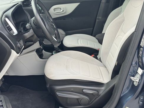 Used 2021 Jeep Renegade Latitude image 5