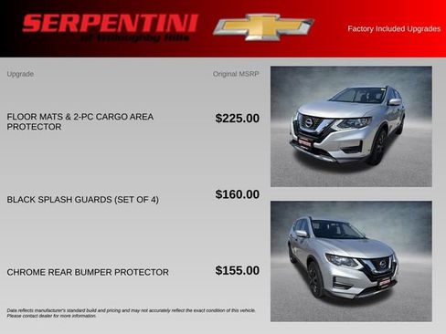 Used 2017 Nissan Rogue S AWD/4WD image 4