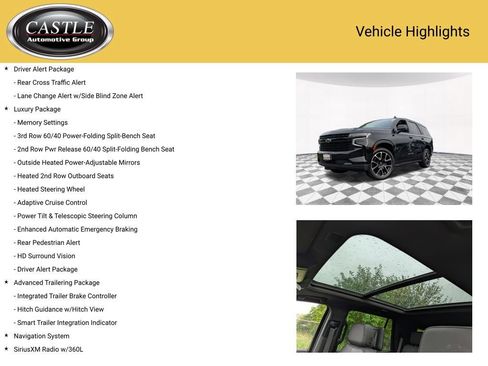 Used 2023 Chevrolet Tahoe RST w/ Luxury Package AWD/4WD image 7