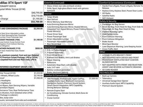 Used 2023 Cadillac XT4 Sport FWD image 1