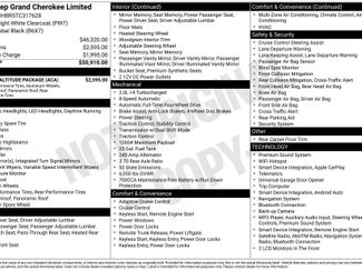New 2026 Jeep Grand Cherokee Limited w/ Limited Altitude Package AWD/4WD video 1