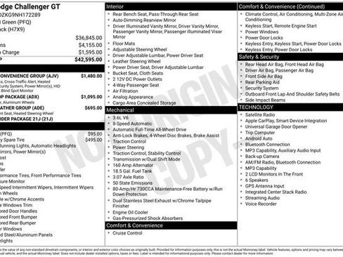 Used 2022 Dodge Challenger GT w/ Driver Convenience Group AWD/4WD image 28