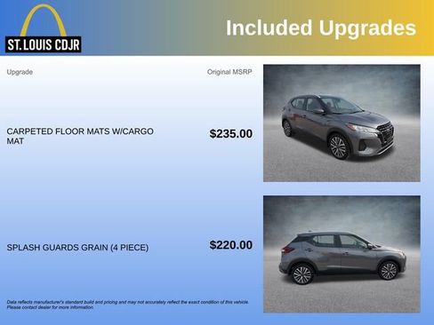 Used 2023 Nissan Kicks SV image 5