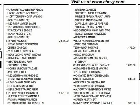 Used 2021 Chevrolet Silverado 2500 LTZ w/ Carhartt Edition image 2