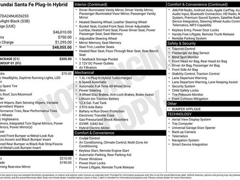 Certified 2022 Hyundai Santa Fe Limited w/ Cargo Package image 45