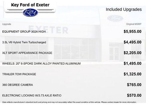 Certified 2023 Ford F150 XLT w/ Equipment Group 302A High image 12