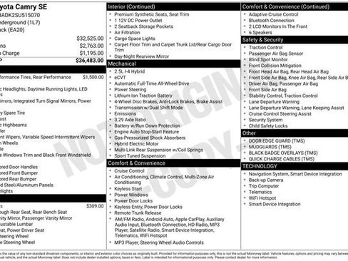 Used 2025 Toyota Camry SE image 35