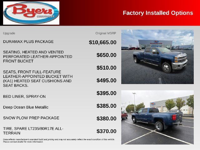 Used 2017 Chevrolet Silverado 3500 LTZ w/ Duramax Plus Package AWD/4WD image 10