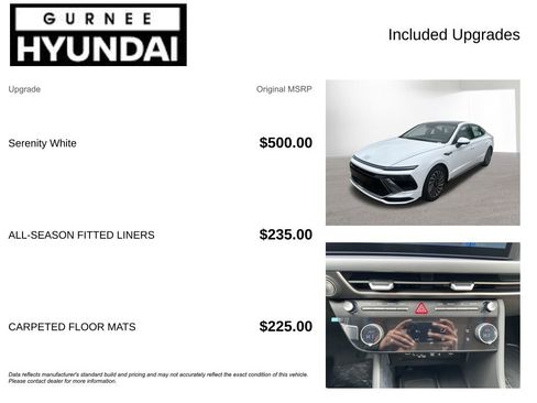 Certified 2025 Hyundai Sonata Limited image 4