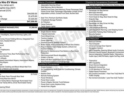 Used 2023 Kia Niro Wave w/ Wave Preserve Package FWD image 30