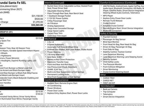 Used 2022 Hyundai Santa Fe SEL image 35