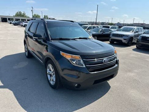 Used 2015 Ford Explorer Limited AWD/4WD image 27