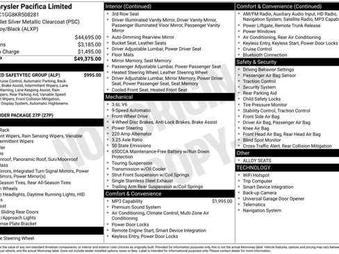 Used 2019 Chrysler Pacifica Limited w/ Advanced Safetytec Group FWD image 47