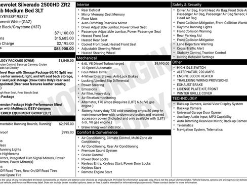 Certified 2025 Chevrolet Silverado 2500 ZR2 w/ Technology Package image 38