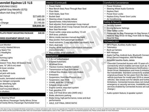 Used 2019 Chevrolet Equinox LS AWD/4WD image 2