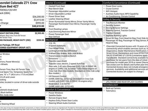 Used 2018 Chevrolet Colorado Z71 w/ Z71 Midnight Edition AWD/4WD image 14