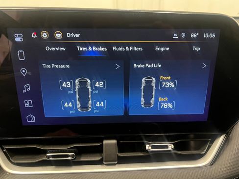 Used 2025 Chevrolet Equinox LT image 43