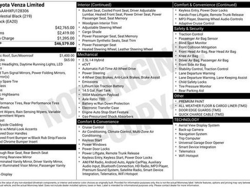 Used 2023 Toyota Venza Limited image 26