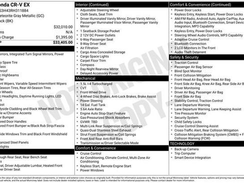 Used 2024 Honda CR-V EX image 7