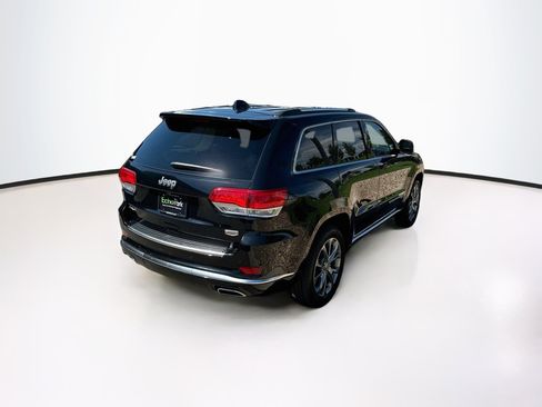 Used 2020 Jeep Grand Cherokee Summit w/ Platinum Series Group AWD/4WD image 9