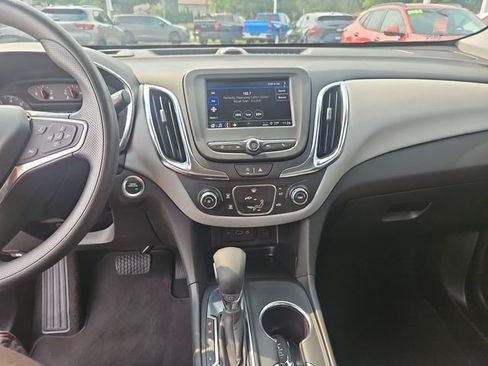 Used 2024 Chevrolet Equinox LS FWD image 17