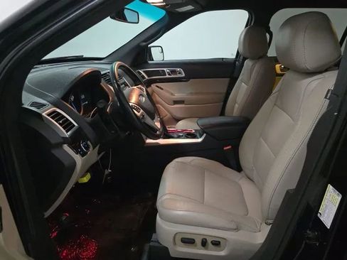 Used 2015 Ford Explorer Limited FWD image 6