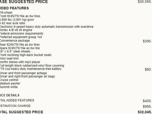 Used 2016 Chevrolet Express 2500 Work Van image 2