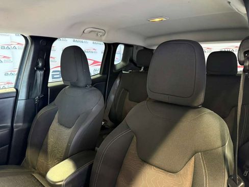 Used 2023 Jeep Renegade Latitude image 29