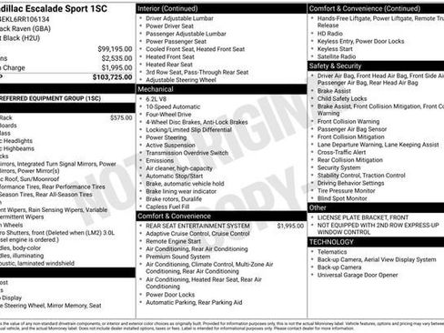 Certified 2024 Cadillac Escalade Sport image 34