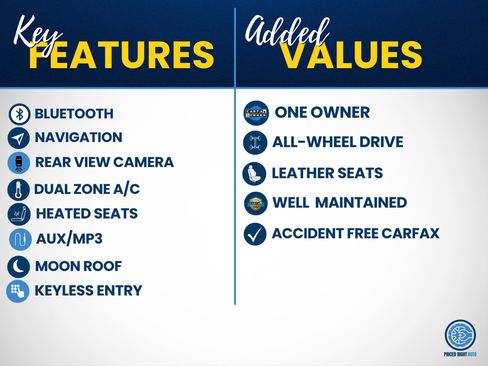 Used 2019 Volvo XC90 T6 Inscription w/ Advanced Package AWD/4WD image 3
