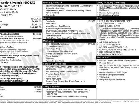 Used 2025 Chevrolet Silverado 1500 LTZ w/ Z71 Off-Road Package image 36