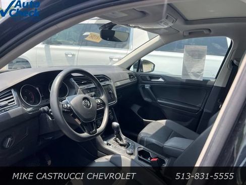 Used 2021 Volkswagen Tiguan SE w/ Panoramic Sunroof Package AWD/4WD image 5