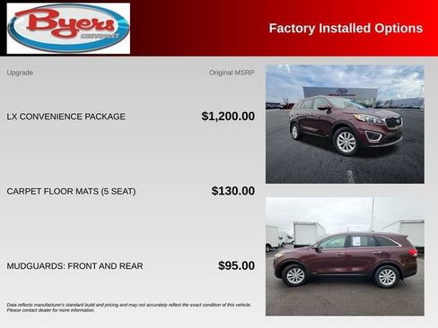Used 2016 Kia Sorento AWD w/ LX Convenience Package image 10