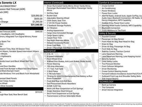Used 2022 Kia Sorento LX FWD image 2