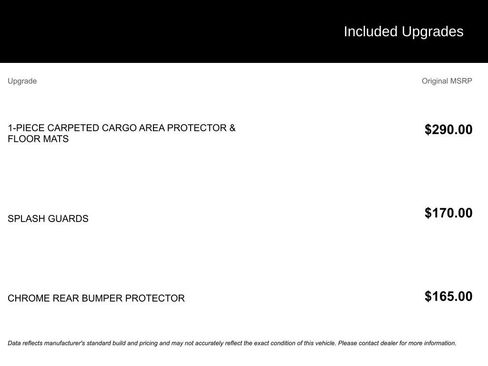 Certified 2020 Nissan Rogue Sport S image 10